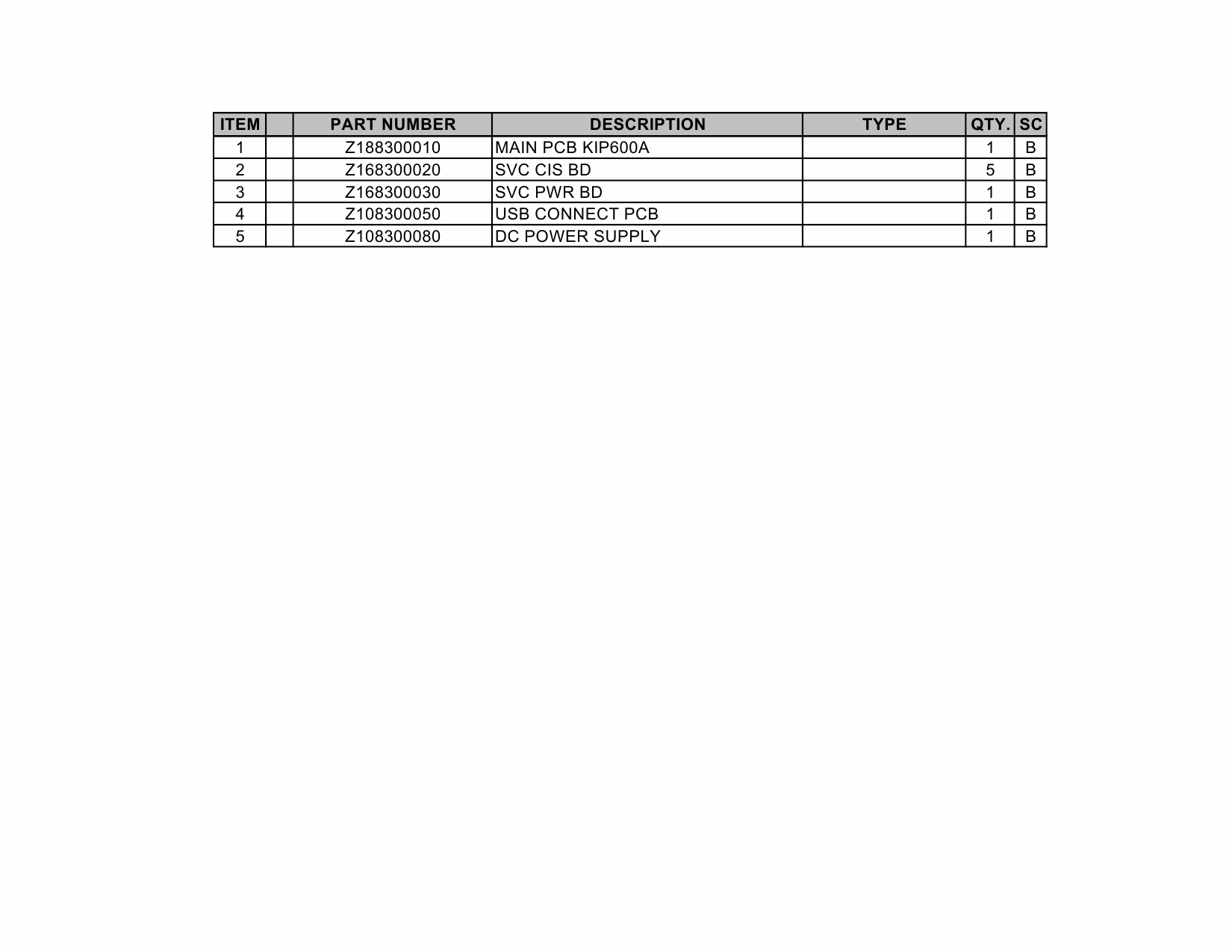 KIP 600A Parts Manual-4